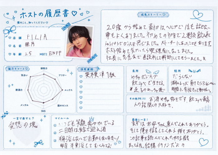 『FILIA』の睦月さん