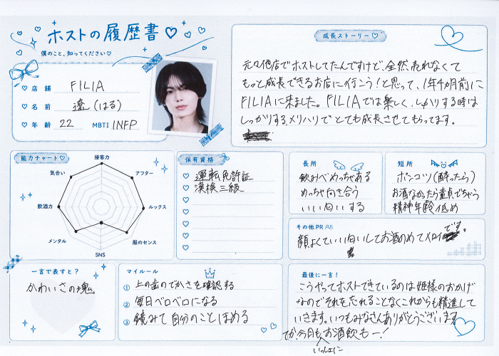 『FILIA』の遼さん